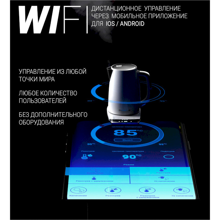 Электрочайник POLARIS PWK 1755CAD Wi-Fi IQ Home White