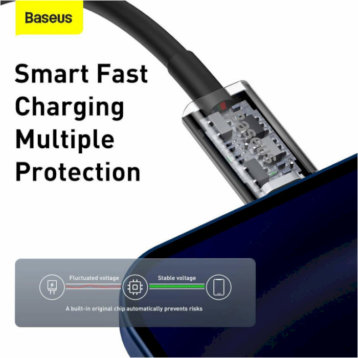 Кабель BASEUS Superior Series Fast Charging Data Cable Type-C to iP PD 20W 2м Black (CATLYS-C01)