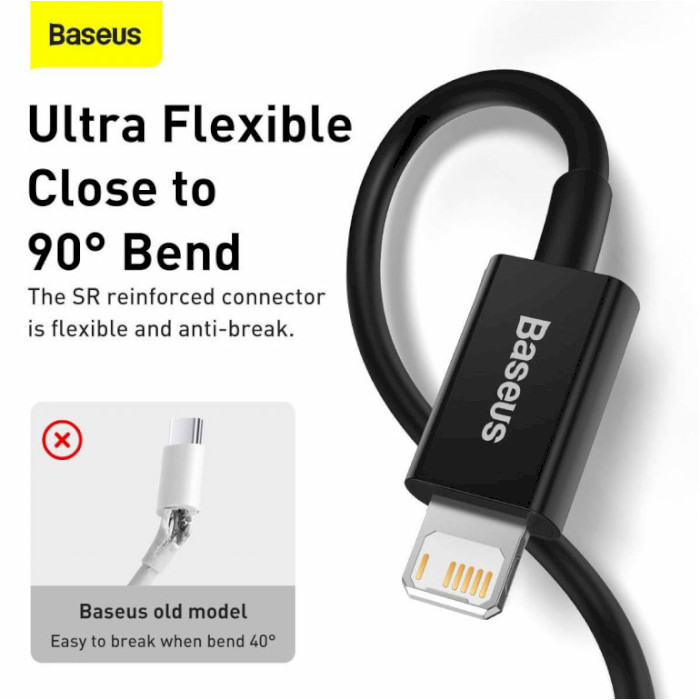 Кабель BASEUS Superior Series Fast Charging Data Cable USB to iP 2.4A 2м Black (CALYS-C01)