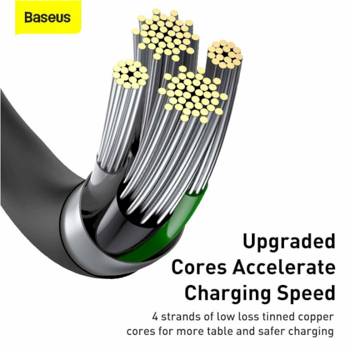 Кабель BASEUS Superior Series Fast Charging Data Cable USB to iP 2.4A 2м Black (CALYS-C01)