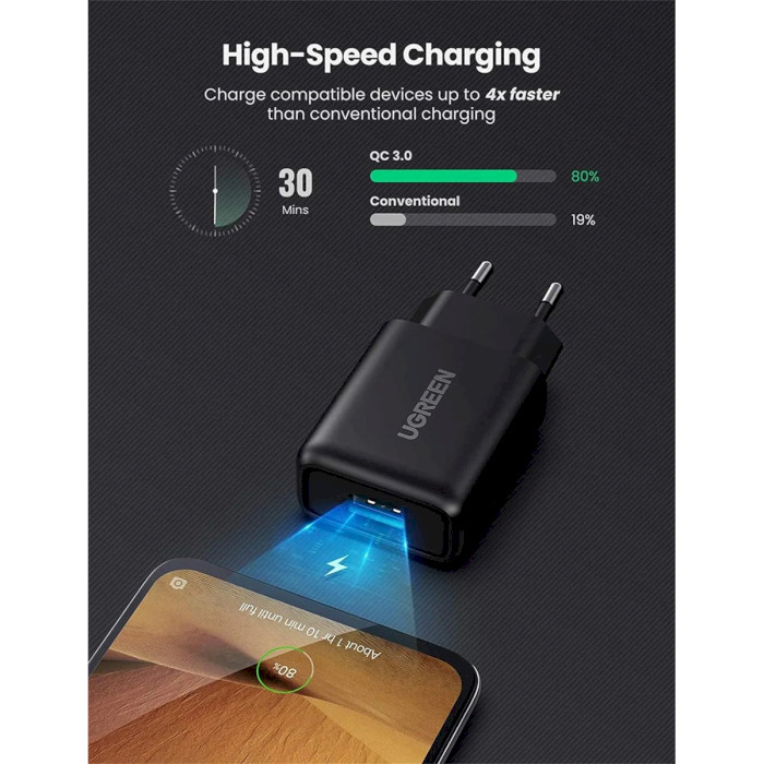 Зарядний пристрій UGREEN CD122 18W 1xUSB-A, QC3.0 Wall Charger Black (70273)