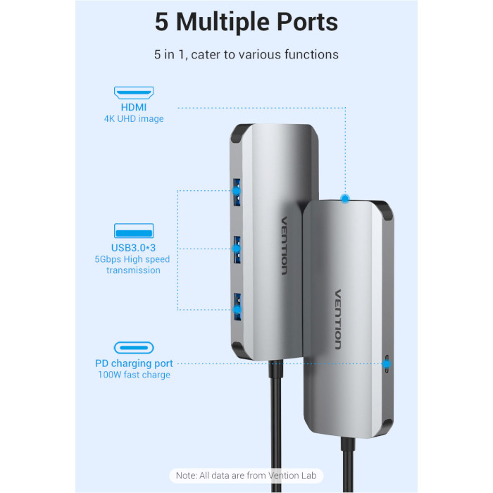 Порт-репликатор VENTION 5-in-1 USB-C to HDMI/USB3.0x3/PD (TODHB)