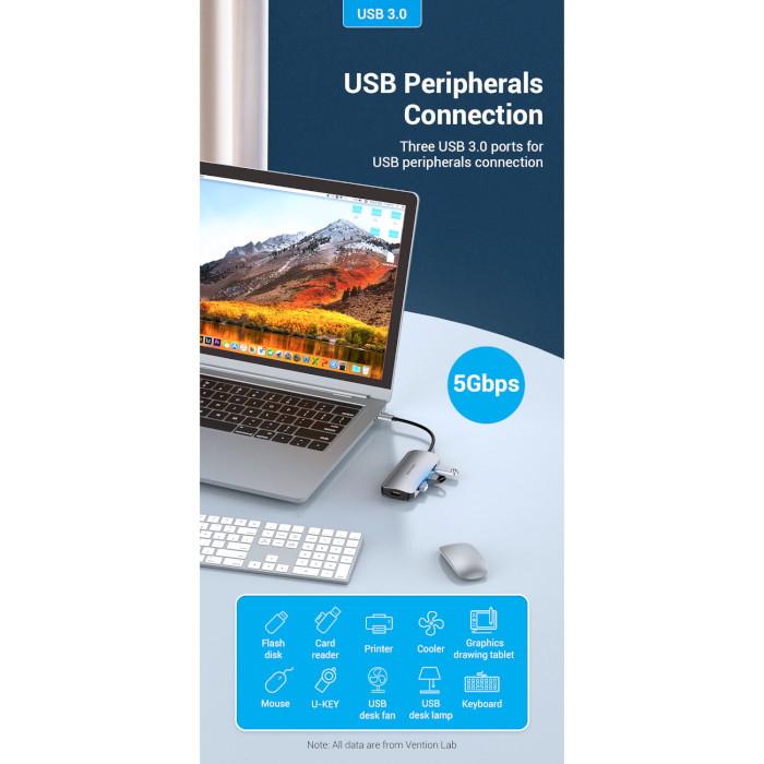 Порт-репликатор VENTION 5-in-1 USB-C to HDMI/USB3.0x3/PD (TODHB)