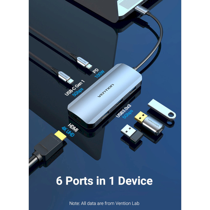 Порт-реплікатор VENTION 6-in-1 USB-C to HDMI/USB-C/USB3.0x3/PD (TOFHB)