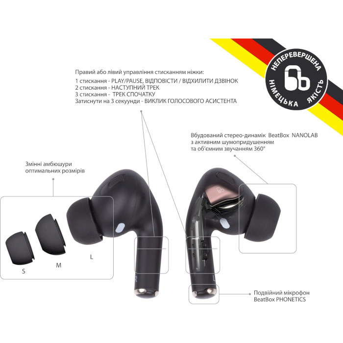 Навушники BEATBOX Pods Pro 1 Black