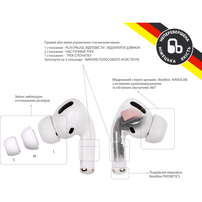 Навушники BEATBOX Pods Pro 1 White