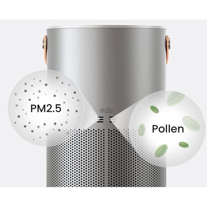 Очищувач повітря XIAOMI SMARTMI Air Purifier P1 Silver