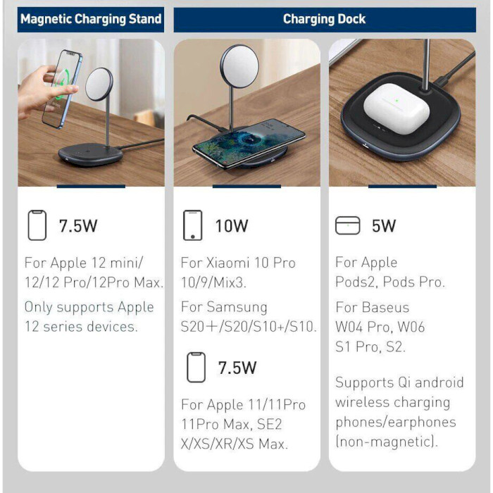 Бездротовий зарядний пристрій BASEUS Swan 2-in-1 Wireless Magnetic Charging Bracket 20W Black (WXSW-D01)