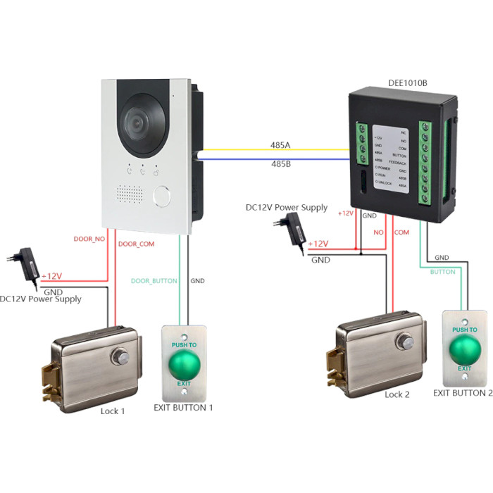 IP панель виклику DAHUA DHI-VTO2201F-P