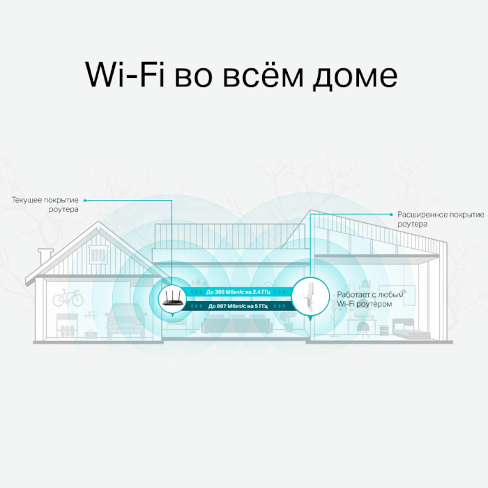 Wi-Fi репитер TP-LINK RE315