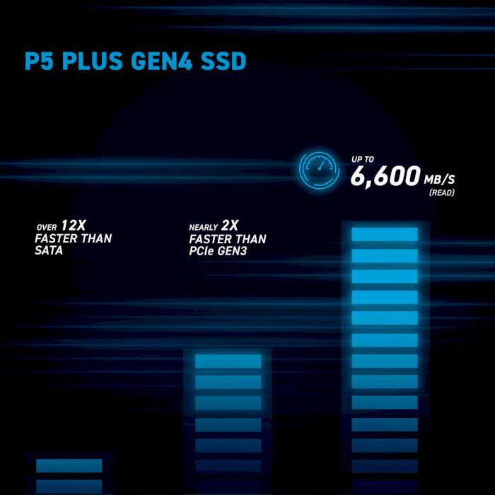 SSD диск CRUCIAL P5 Plus 500GB M.2 NVMe (CT500P5PSSD8)