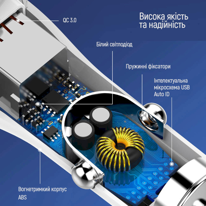 Автомобильное зарядное устройство COLORWAY 2xUSB-A, 3A, QC3.0, 36W White (CW-CHA011Q-WT)