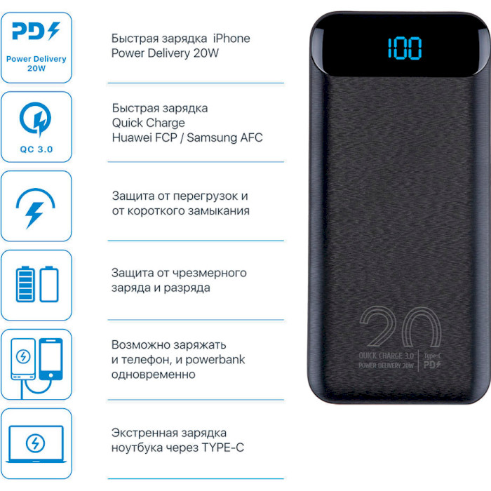 Повербанк RIVACASE Rivapower VA2580 QC/PD 20W 20000mAh Black