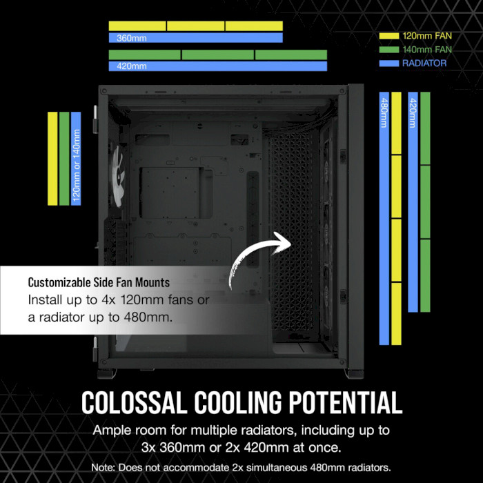 Корпус CORSAIR iCUE 7000X RGB Tempered Glass Black (CC-9011226-WW)