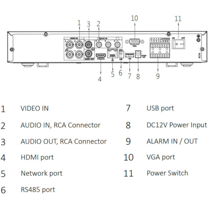 Відеореєстратор пентабридний 4-канальний DAHUA DH-XVR5104HE-4KL-I3