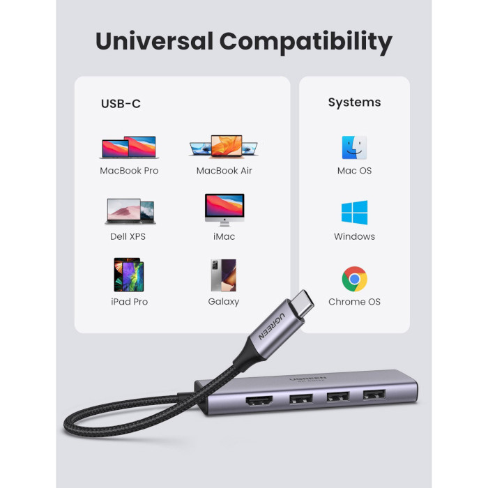 Порт-репликатор UGREEN CM511 Premium 6-in-1 USB-C Hub Space Gray (60383)