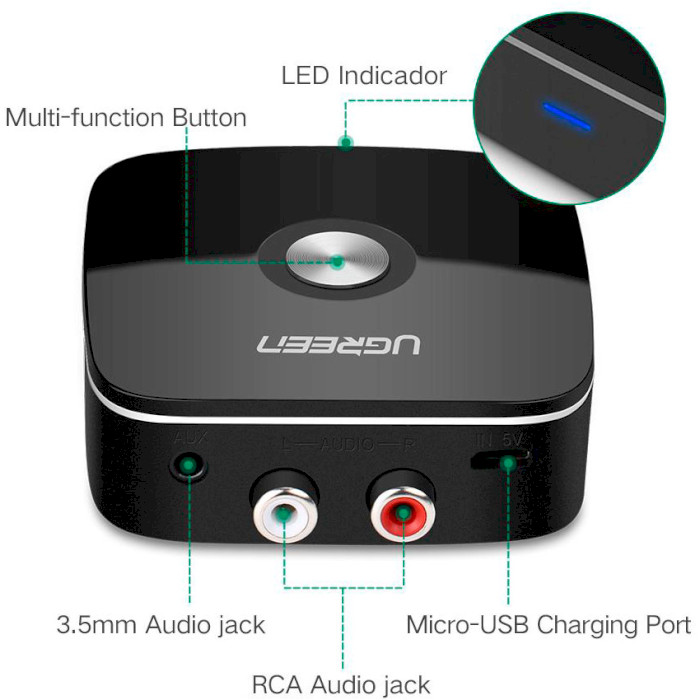 Bluetooth аудіо адаптер UGREEN CM106 Wireless Bluetooth 5.0 (3.5mm + 2RCA) (40759)