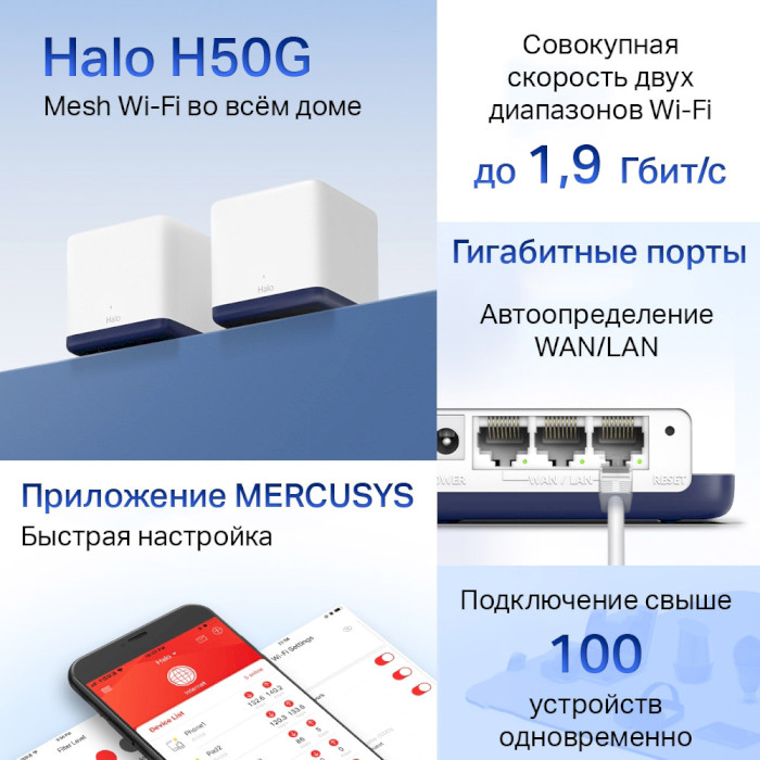 Wi-Fi Mesh система MERCUSYS Halo H50G 2-pack