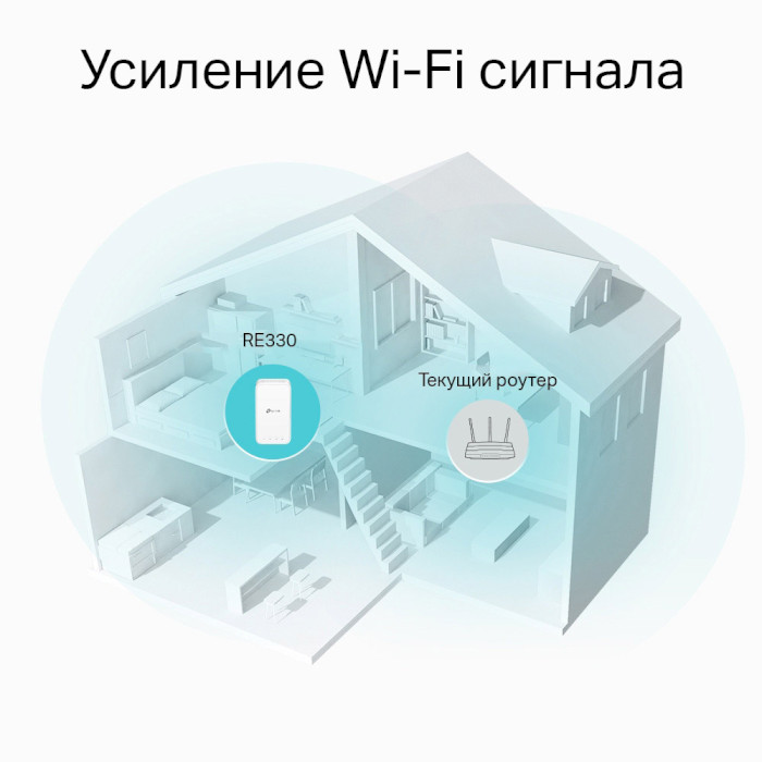 Wi-Fi репитер TP-LINK RE330