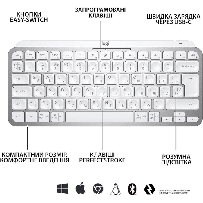 Клавиатура беспроводная LOGITECH MX Keys Mini RU Pale Gray (920-010502)