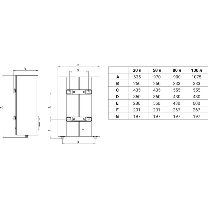 Водонагреватель ZANUSSI Azurro ZWH/S 80