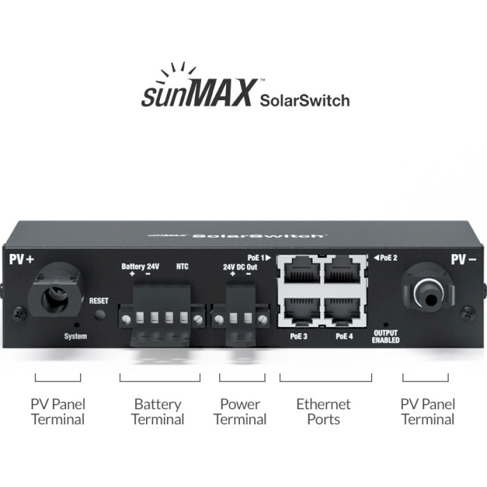Контроллер заряда UBIQUITI SunMAX SolarSwitch (SM-SW-40)