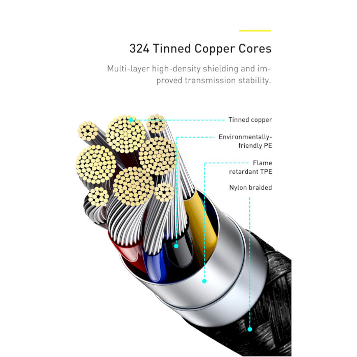 Кабель BASEUS Display Fast Charging Data Cable Type-C to Type-C 100W 2м Black (CATSK-C01)