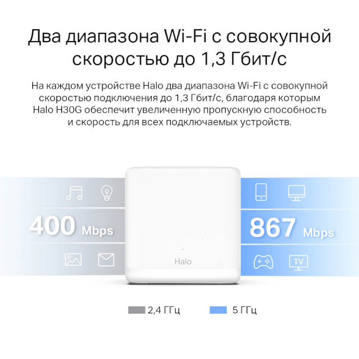 Wi-Fi Mesh система MERCUSYS Halo H30G 3-pack