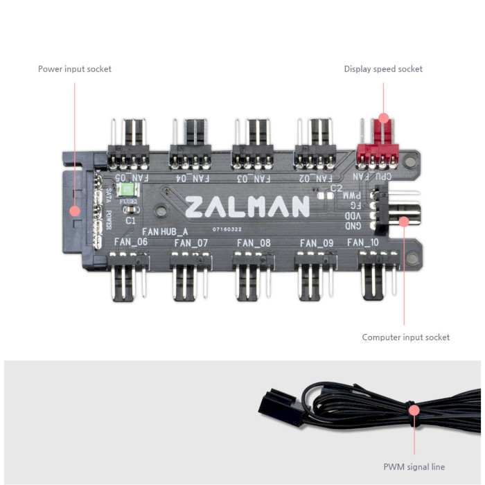 Контролер швидкості вентиляторів ZALMAN ZM-PWM10FH