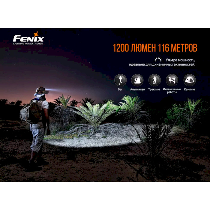 Ліхтар налобний FENIX HM60R