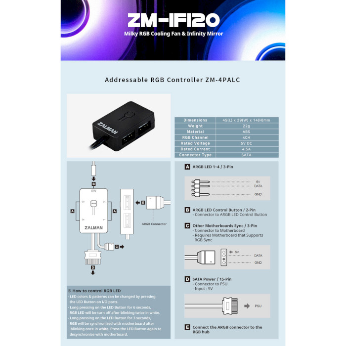 Комплект вентиляторів ZALMAN ZM-IF120A3 3-Pack