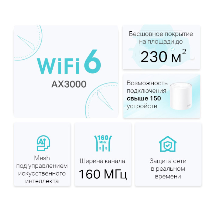 Wi-Fi Mesh система TP-LINK Deco X50 2-pack
