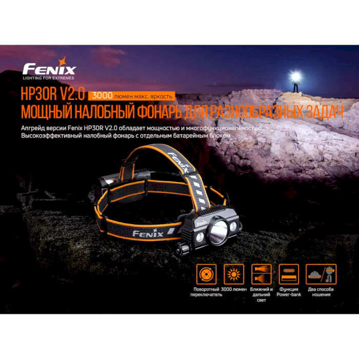 Ліхтар налобний FENIX HP30R V2.0